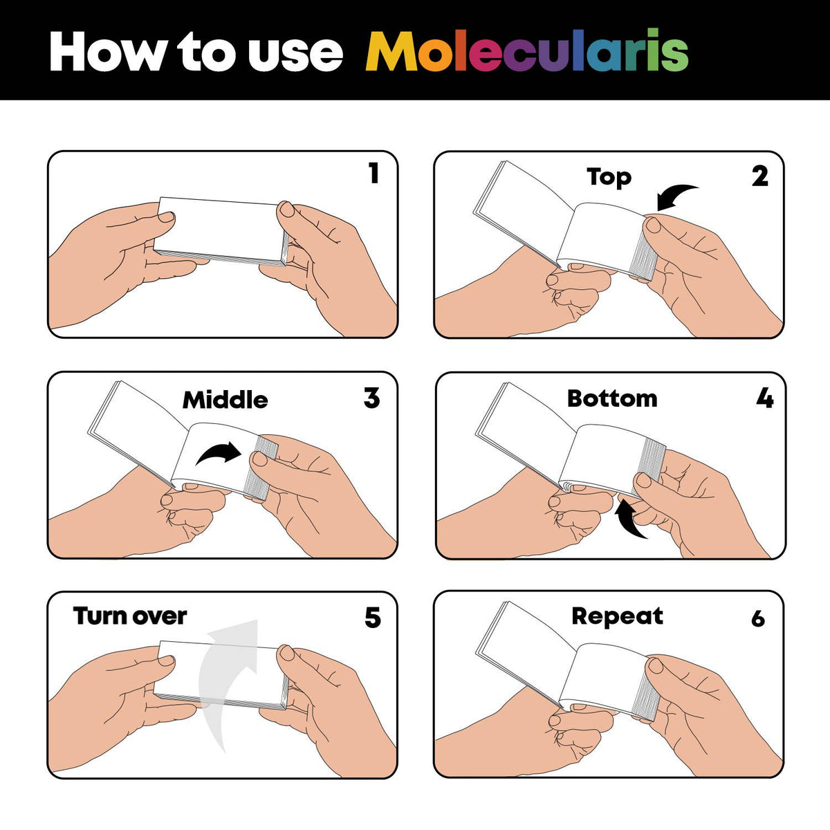 Mal-Flipbook Molecularis